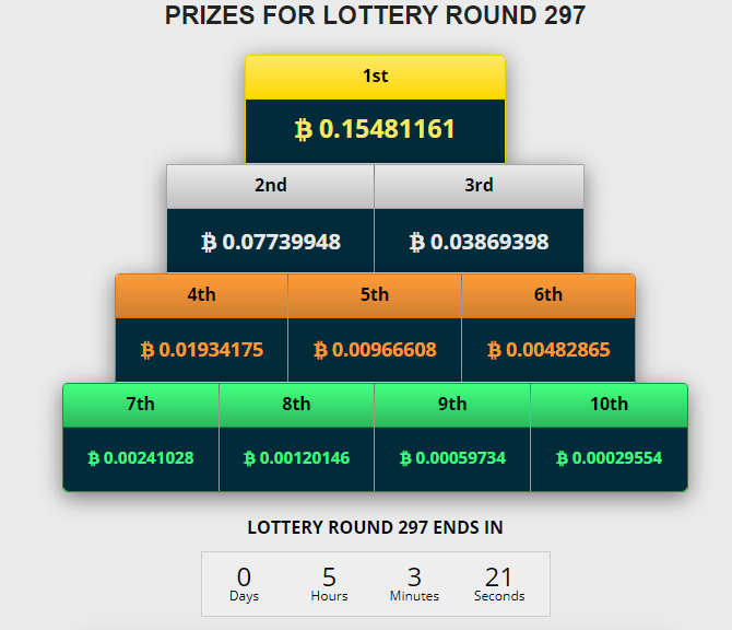Freebitco.in Lotto