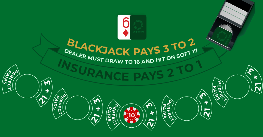 Blackjack Side Bets